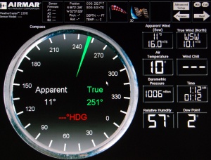 Instrument panel on ship's bridge
gives wind direction, weather data
and ship's position